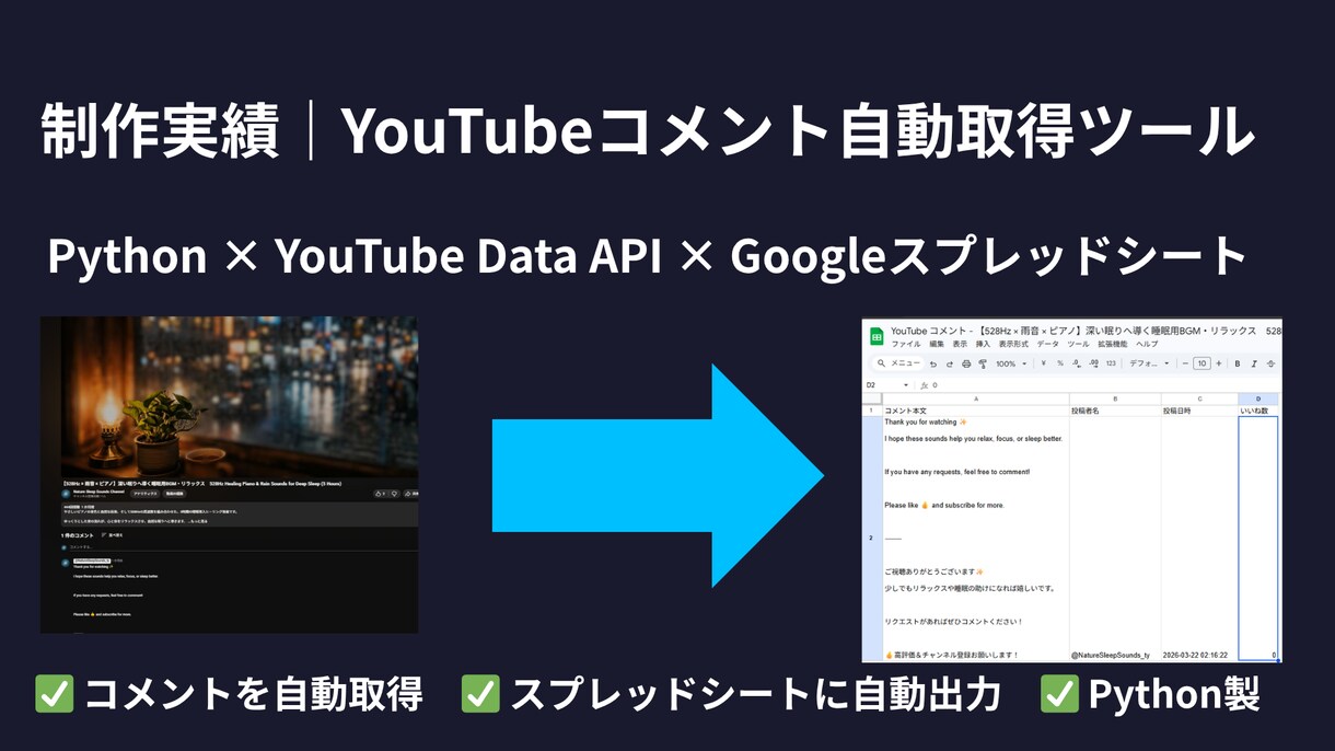YouTubeコメントを全件シートへ自動出力します URLを貼るだけで全コメントを自動でシートに保存 イメージ1