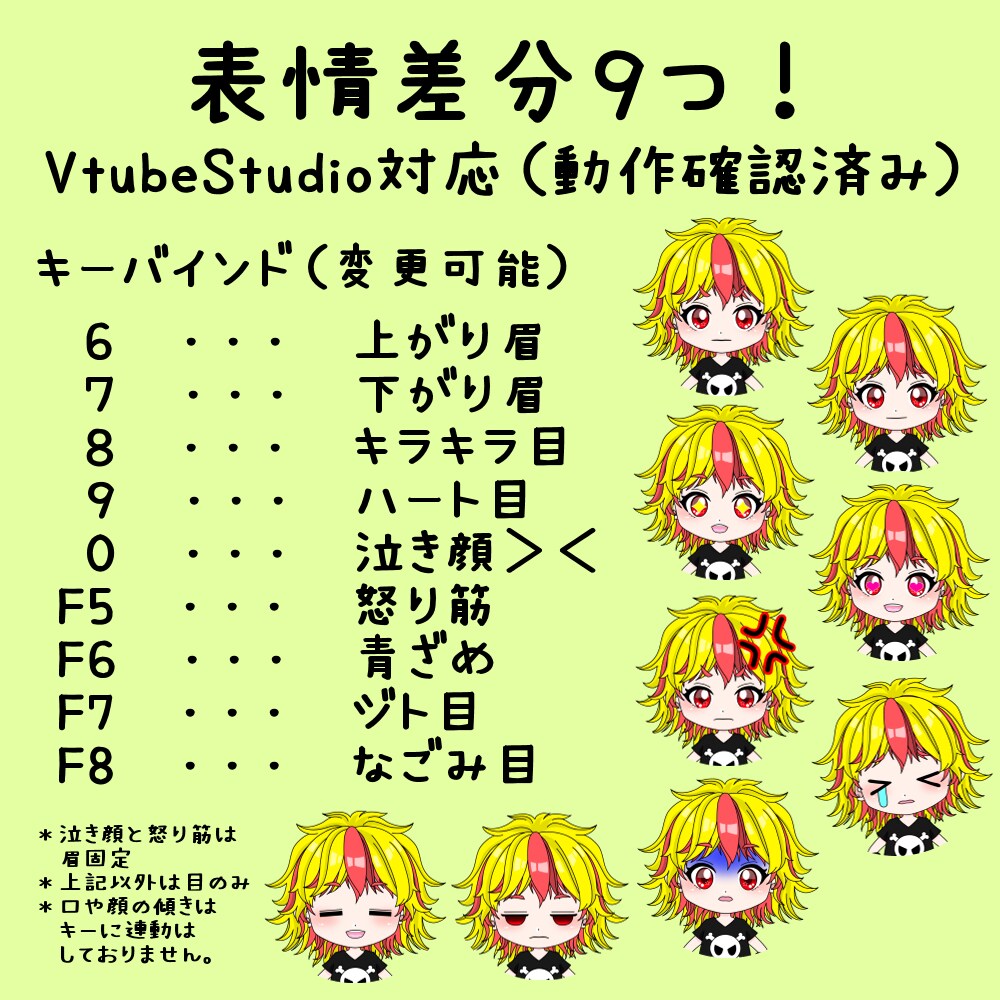 3頭身モデル専門店！Live2Dモデルあります 3頭身のちびキャラがちょこまか動く珍しいモデルタイプ！ イメージ3