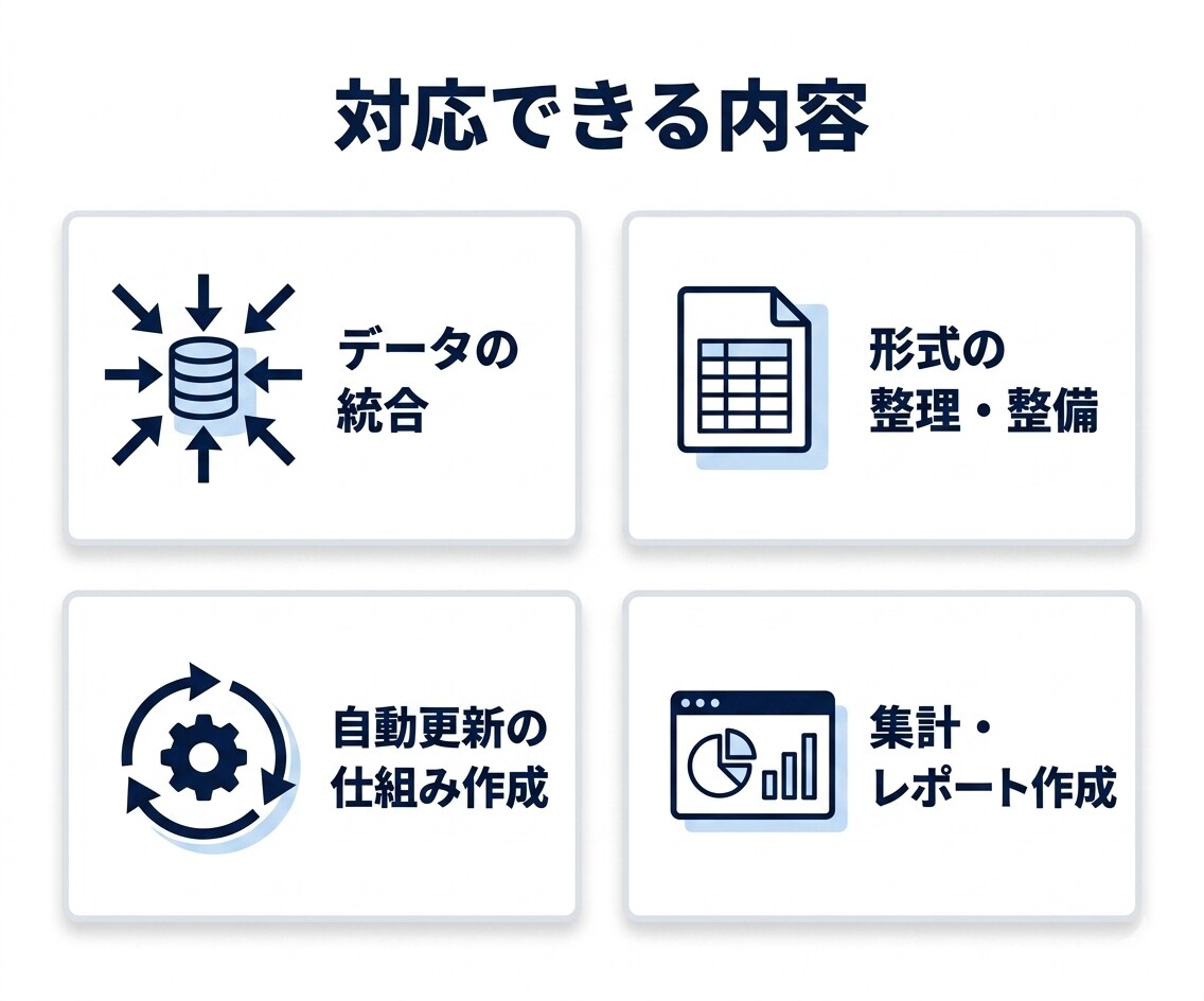 Excel/Accessで集計・管理を自動化します 毎月の集計作業をラクに続く形へ イメージ5
