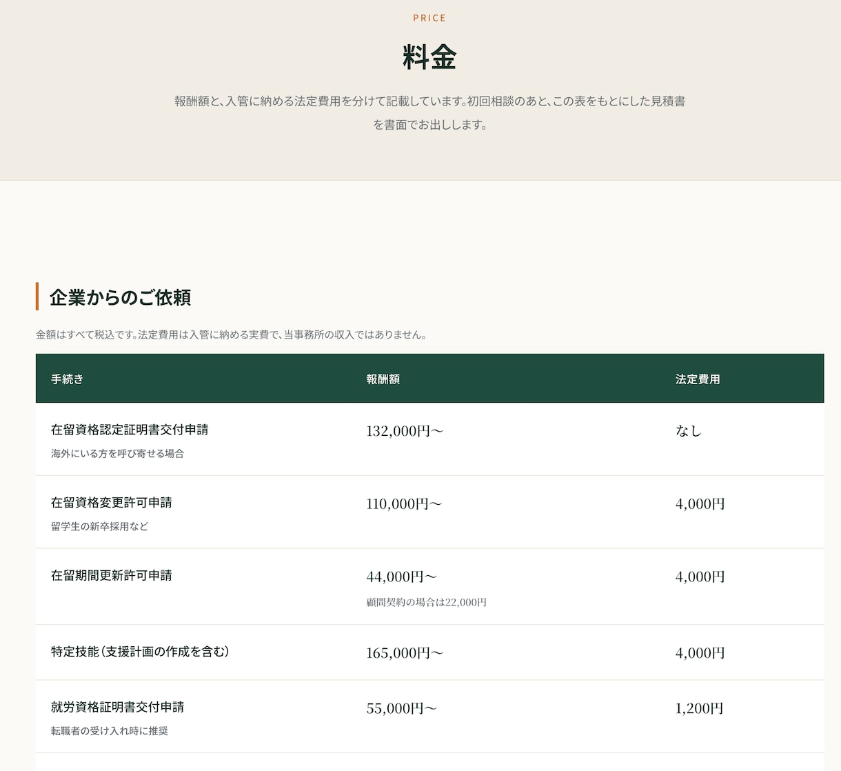 行政書士・社労士のホームページを5ページ制作します 士業専門｜信頼が伝わる5ページのホームページを制作します イメージ5