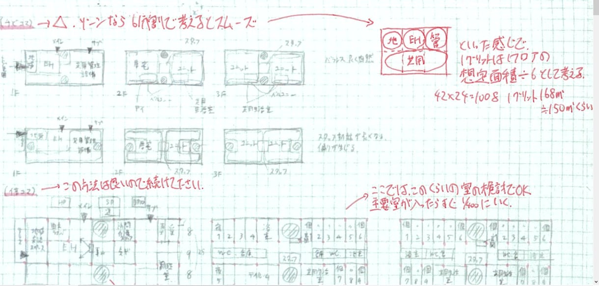 合格者あり！一級建築士一発合格者がアドバイスします 資格学校で指導されたが伸び悩んでいる方、初受験の方に イメージ4