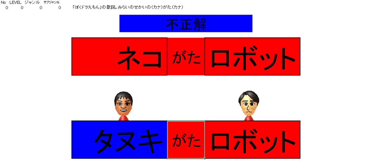 ドラえもんに関するクイズセットをご提供します １人で、みんなで「ドラえもん愛」をチェック イメージ1