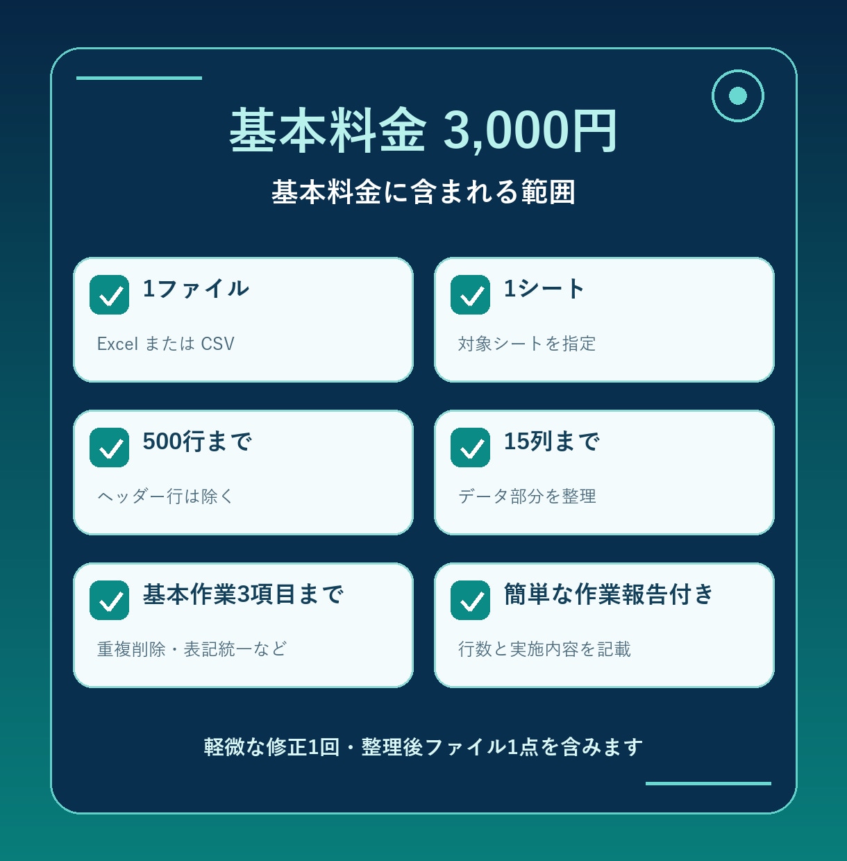 Excel・CSVのデータ整理を丁寧に代行します 重複・表記ゆれ・不要列を整え、使いやすい一覧表にします イメージ2