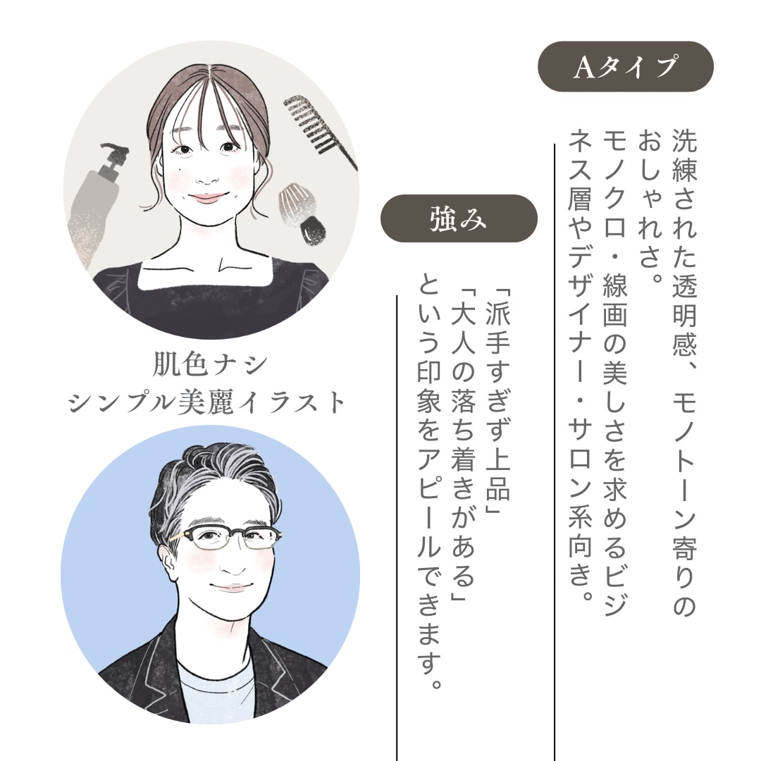 洗練されたビジネス似顔絵アイコン制作します 「顔出しなし」でもしっかり信頼を得たいあなたへ。 イメージ2