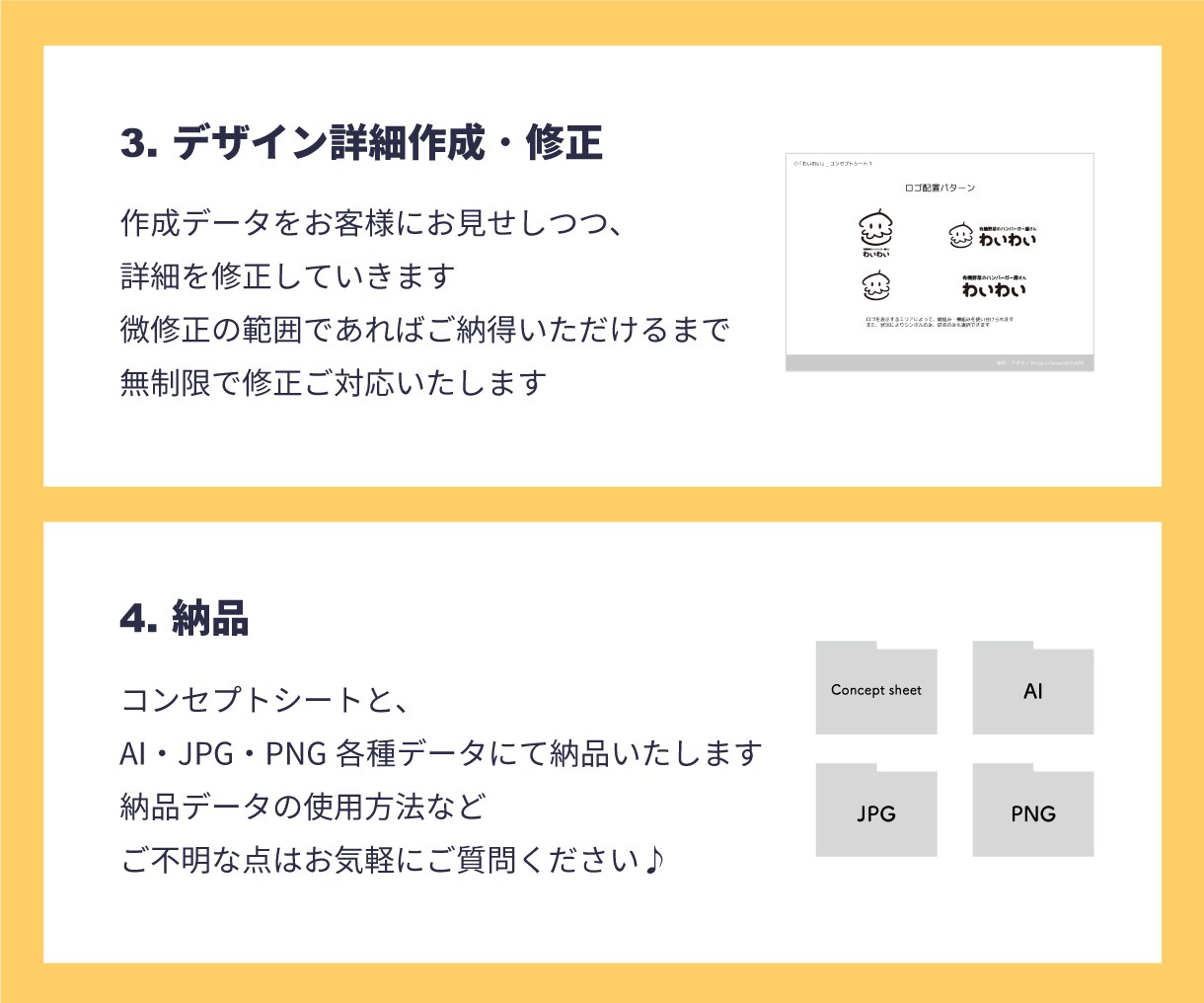 高品質・修正無制限・覚えてもらえるロゴ制作します 初めての方歓迎◆丁寧なヒアリング◆コンセプトから相談OK イメージ4