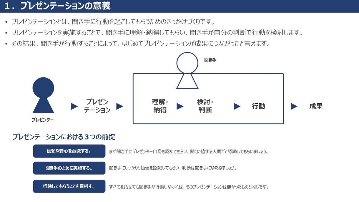 元BIG4コンサルがパワーポイント作ります 相手に伝わる資料の作成を全力サポートいたします！ イメージ3