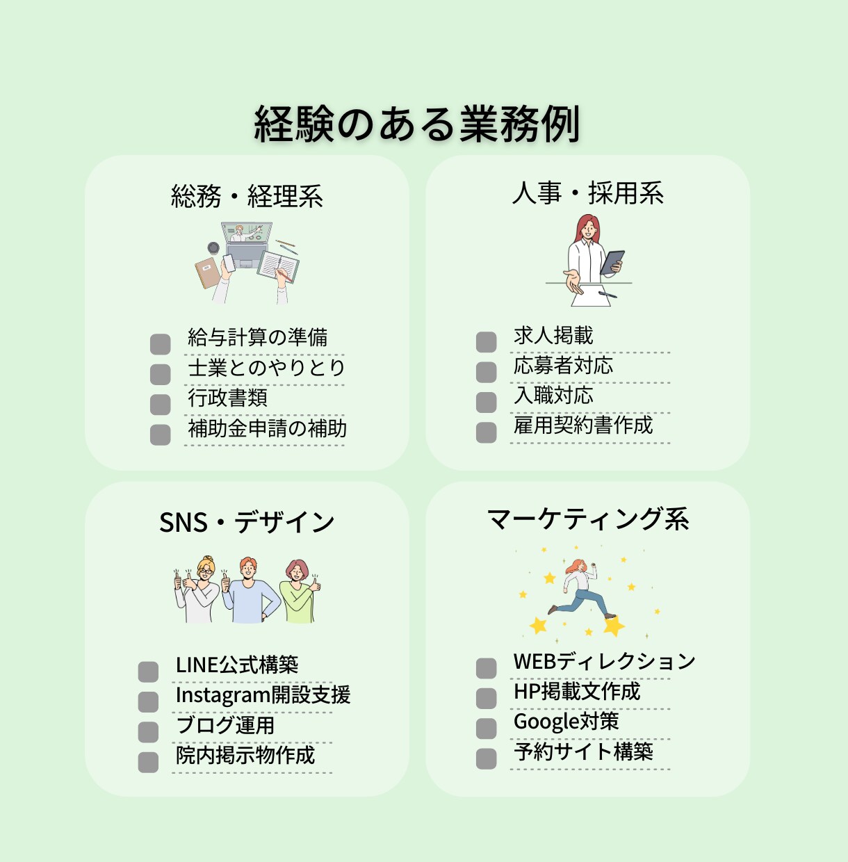 スポット事務長がクリニックの困ったを解決します 元MR､現オンライン事務マネージャーがサポートいたします イメージ2