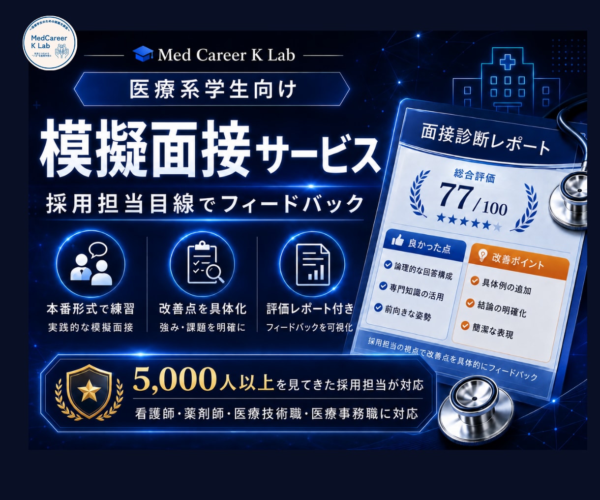 医療系学生の面接対策・模擬面接をします 5,000人以上を見てきた採用担当が評価表で改善点を伝えます イメージ1
