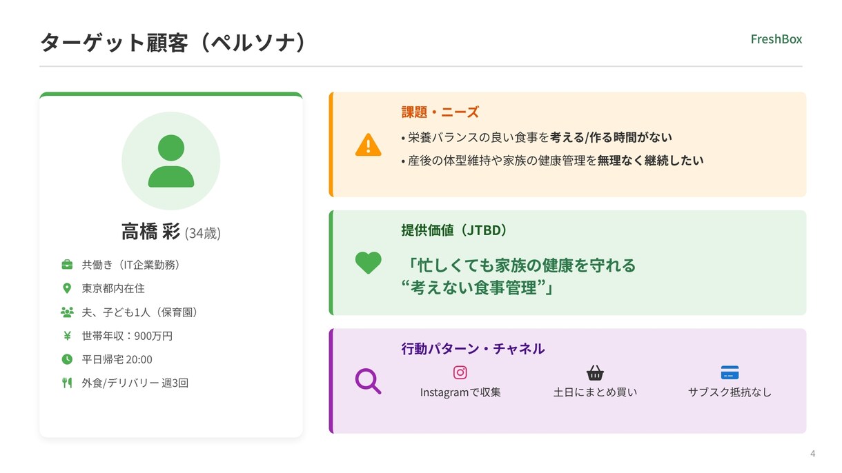 急ぎの企画書もAIで爆速納品！24時間以内対応ます AIの力で、プロ品質の企画書を驚きのスピードでお届け イメージ5