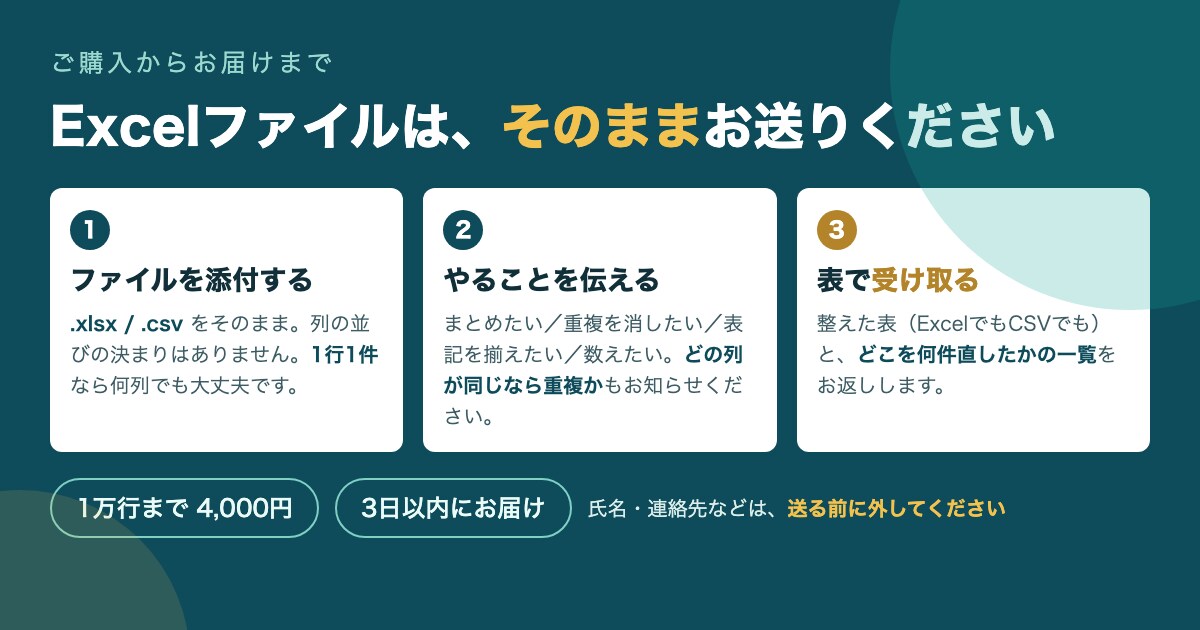 Excel・CSVの整理と集計をまとめて代行します 重複・表記ゆれ・集計まで、2日以内に表1枚でお返しします イメージ3