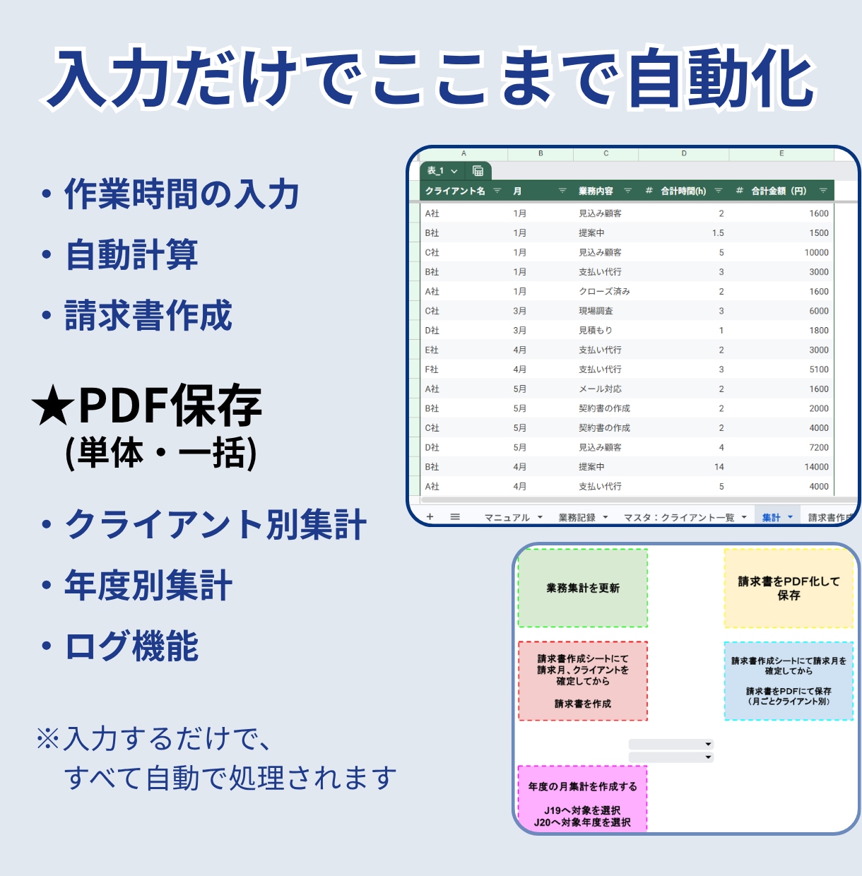 請求書作成を自動化するシート作成をサポートします 入力するだけで請求書が自動完成｜初心者OK イメージ5