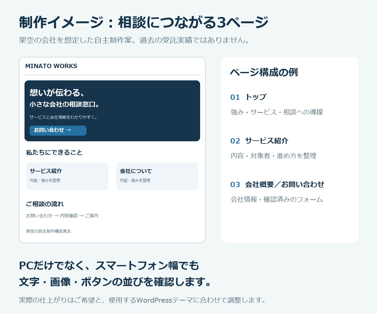 WordPressで3ページの会社サイト作ります スマホ対応・構成案・修正2回・更新手順書込み イメージ2