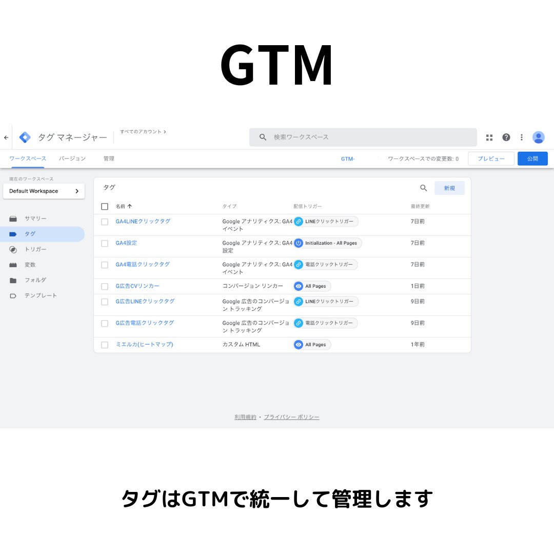 GA4,GTM等の設定をまるっと代行します サイトの集計業務の設定を丸々お任せください！ イメージ3