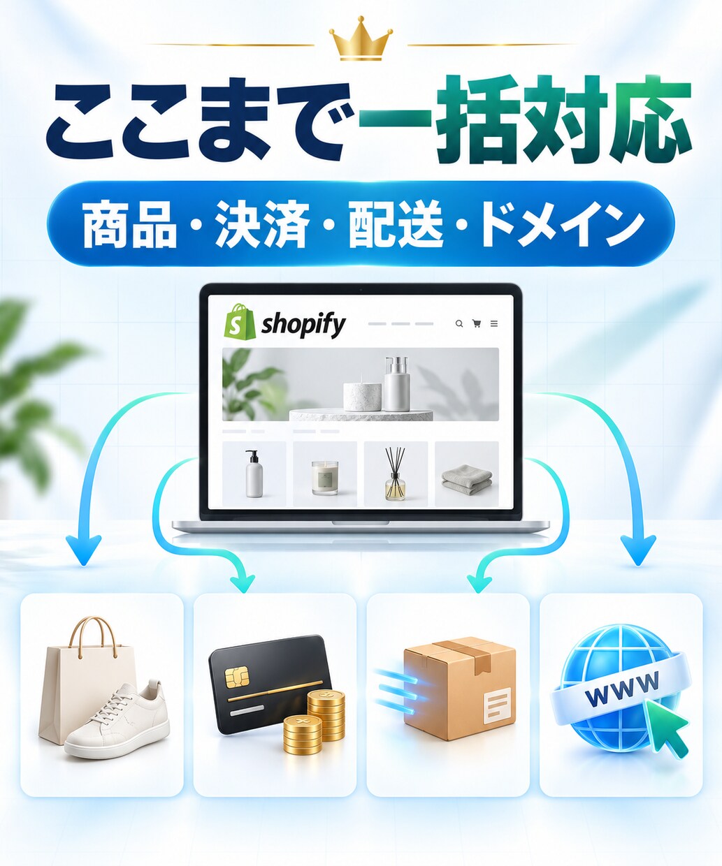Shopifyショップを一括構築します 商品・決済・配送まで販売開始を一括支援 イメージ2