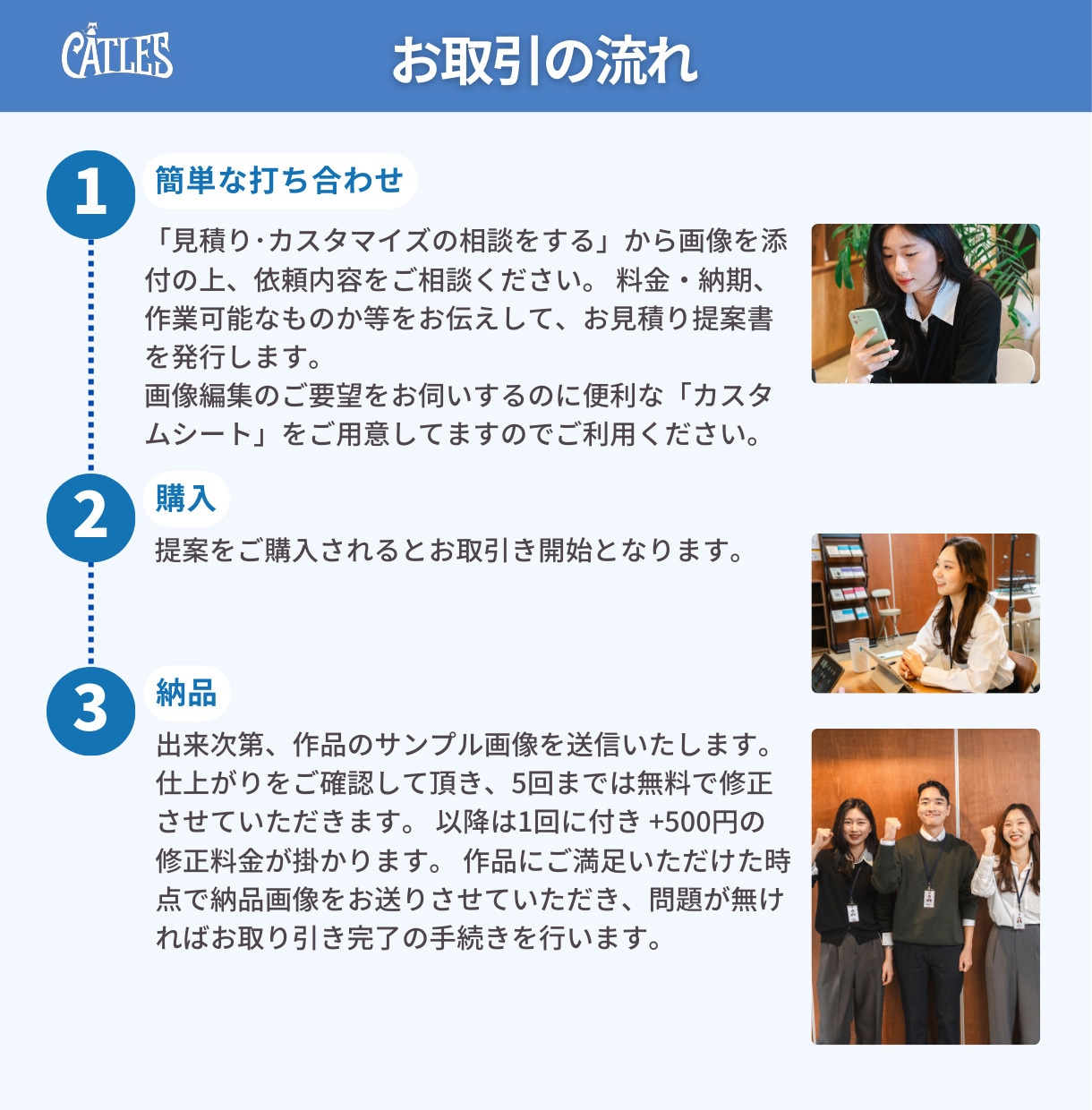 SNSで押したくなるプロフィール画像を作ります 最新AIでSNSやマッチングアプリで使える新次元画像をお届け イメージ8
