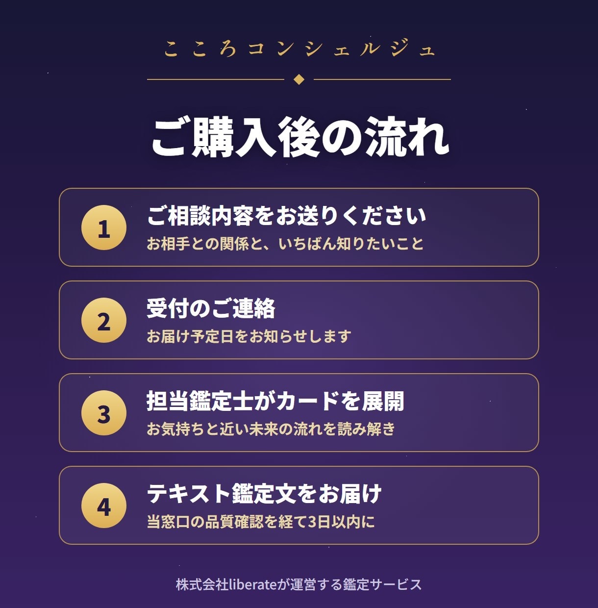 片思いの気持ちと行方をタロットの鑑定書で読みます 気持ちと行方を読み解く丁寧なテキスト鑑定｜担当：マキ イメージ2