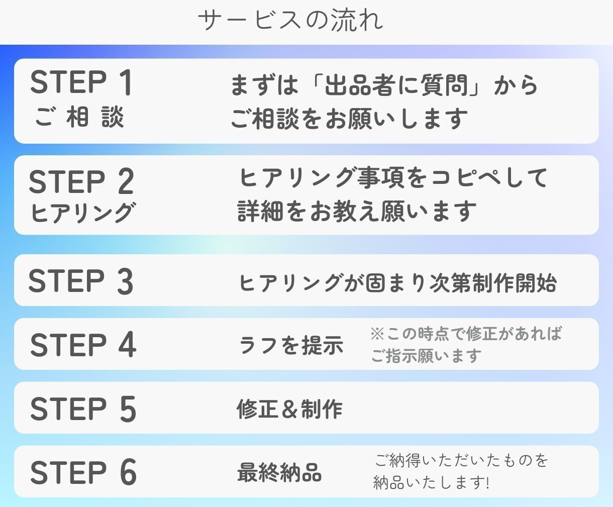 インスタの３枚固定投稿作成します 競合と差別化　あなたのサービスアピールします イメージ4