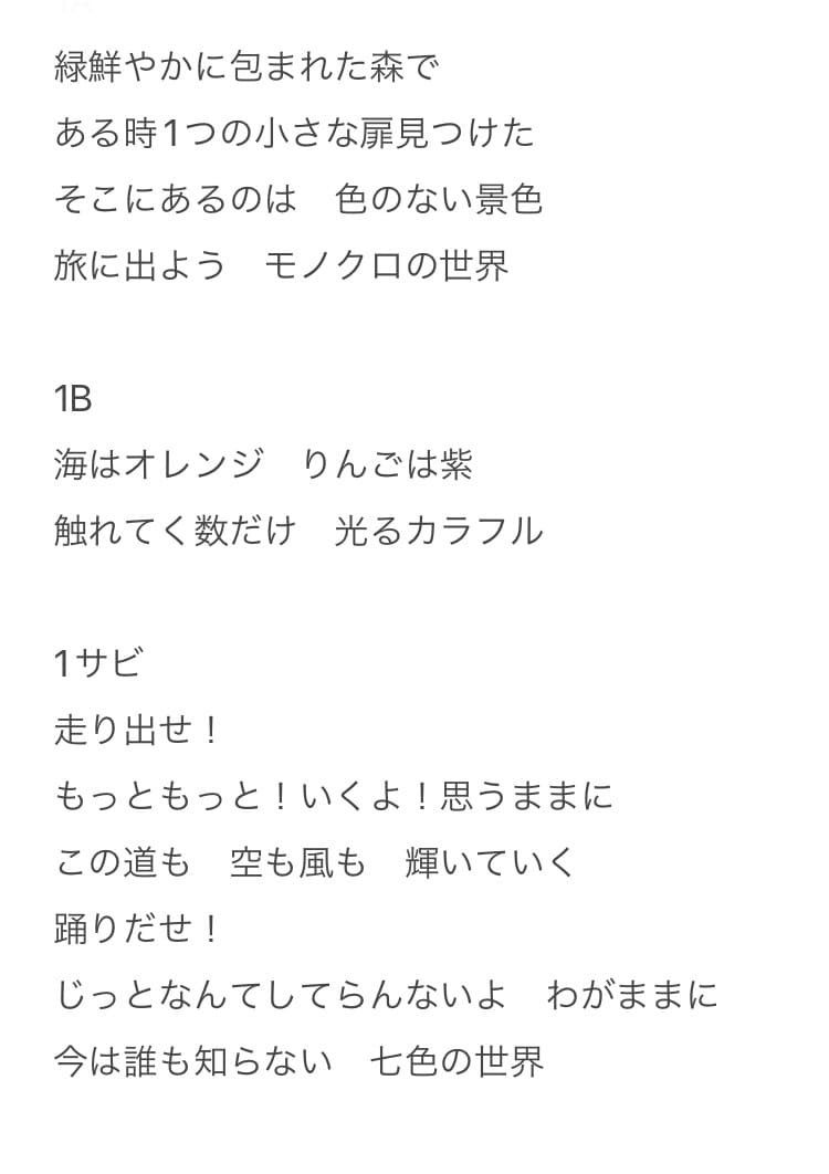 作詞承ります 早く安く！ご要望にもお応えします！ イメージ6