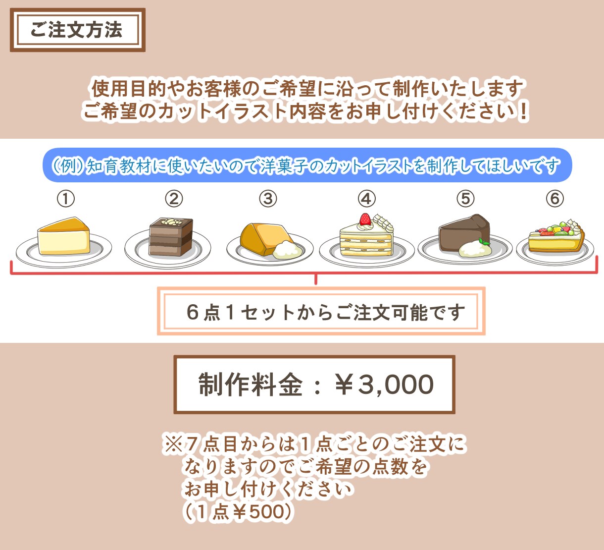 ６点の絵で１セット！宣伝用カットイラスト制作します 可視化効果で注目度UP！絵の活用であなたの描くプランに一役を イメージ9