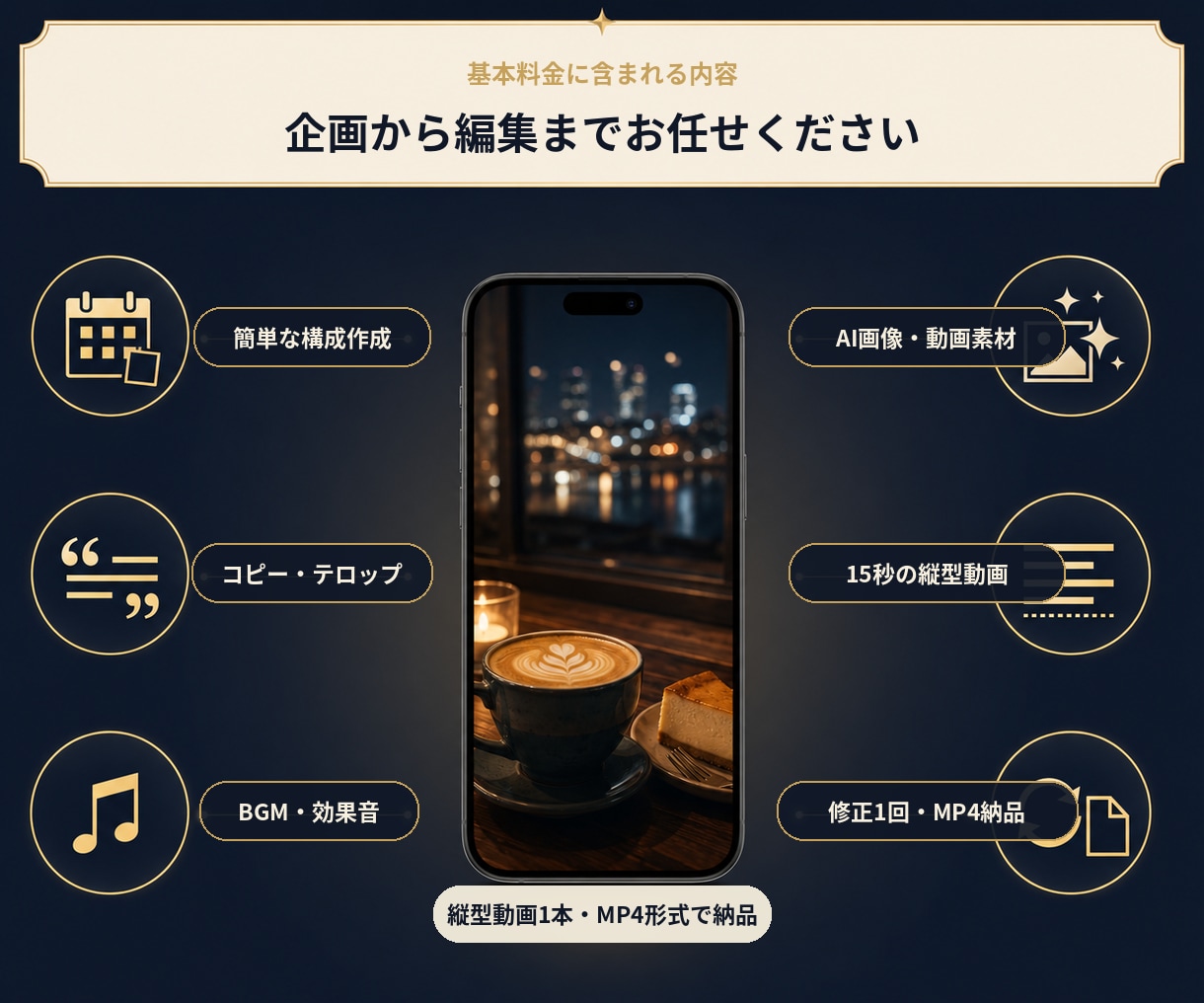 AI素材で縦型ショート動画を制作します 企画から編集まで、伝わるPR動画に仕上げます イメージ3