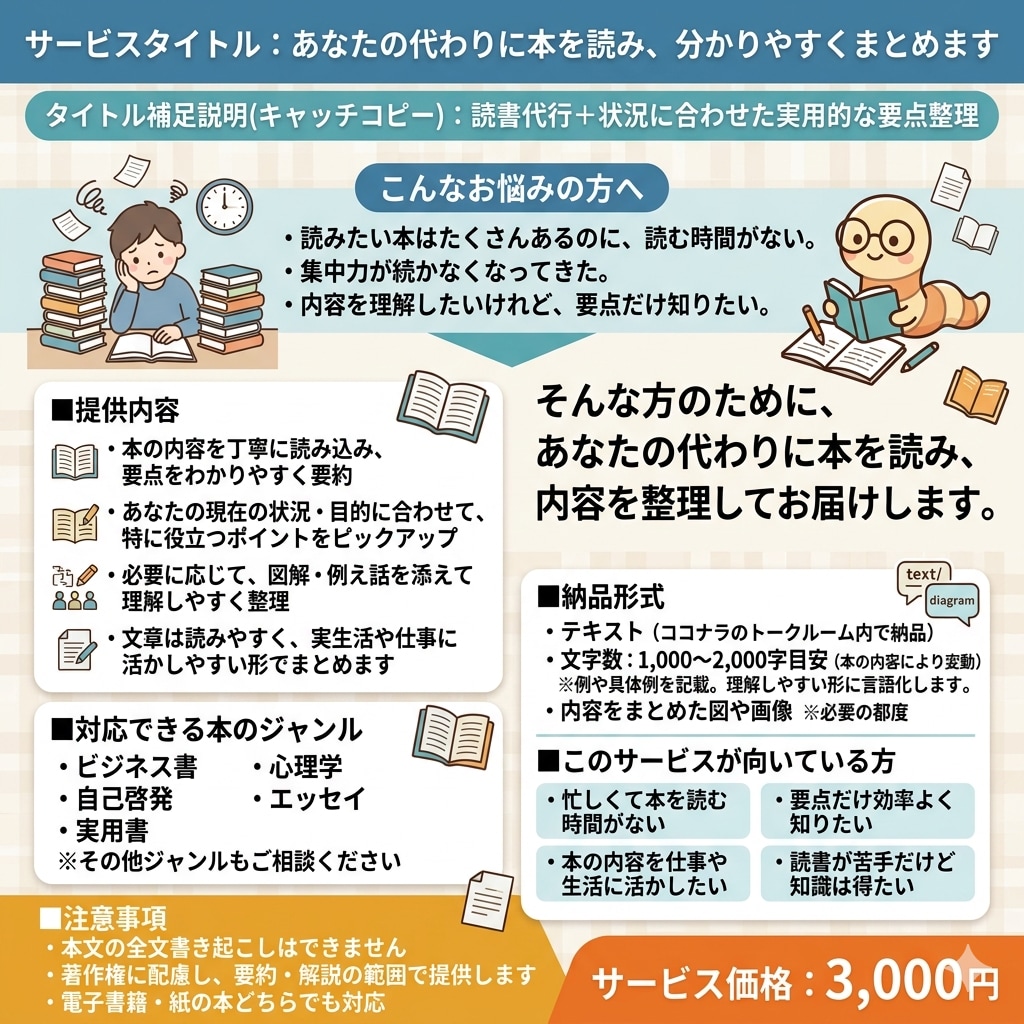 あなたの代わりに本を読み、分かりやすくまとめます 読書代行＋状況に合わせた実用的な要点整理 イメージ1
