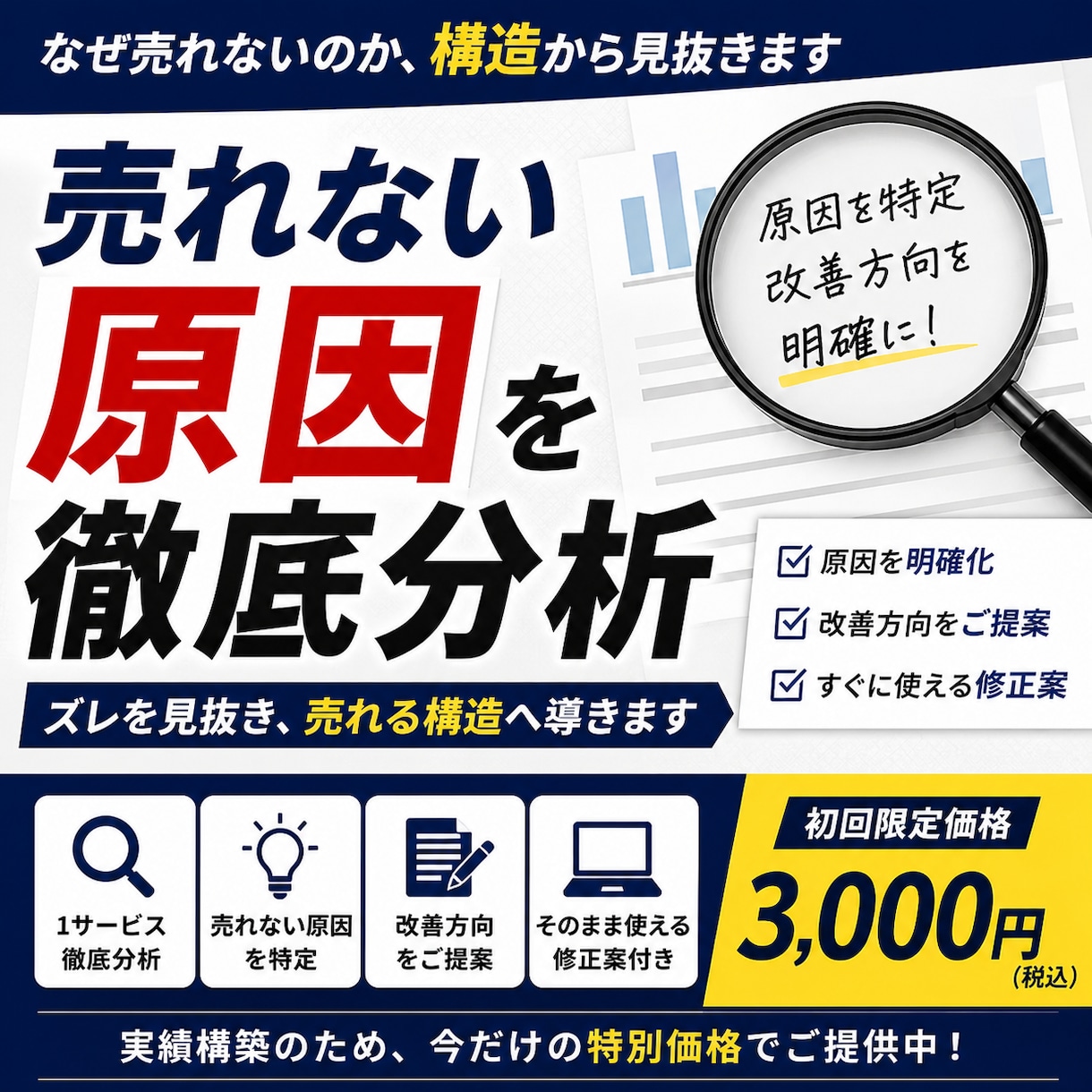 売れない原因を構造で言語化します 売れない原因を構造で言語化します イメージ1