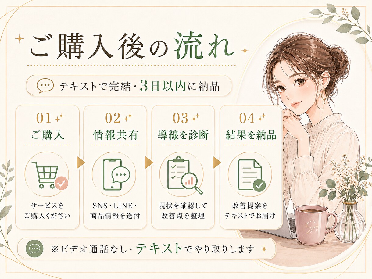 SNSから公式LINEへの集客導線を診断します ショート動画→LINE→相談・購入まで改善点を具体的に提案 イメージ4