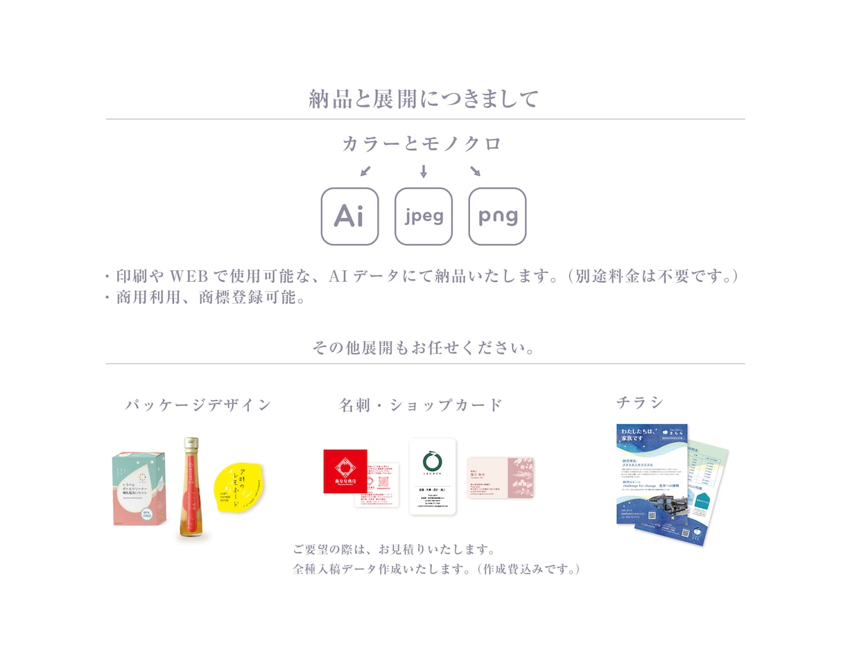 あなたに合う、永く愛されるロゴデザインを作成します コミュニケーションを大切に、想いを丁寧に形にいたします。 イメージ10