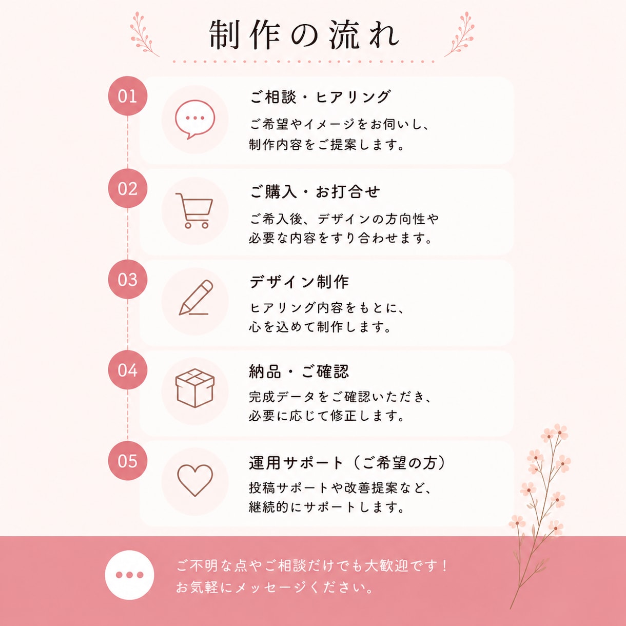 やさしい世界観のSNS画像作ります 統一感のある発信をシンプルに整えます イメージ3