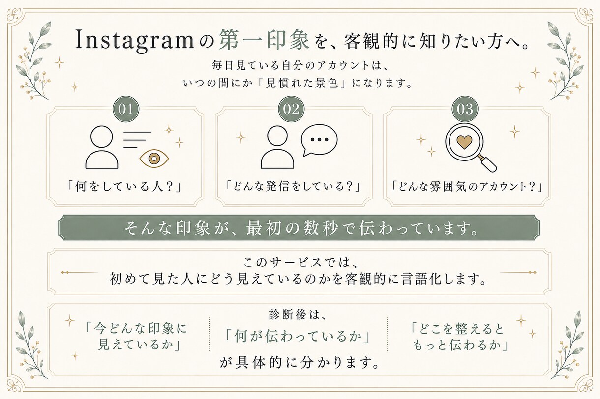 インスタの第一印象と改善点を診断します 初見の印象を診断！強みと見直しポイントを提案 イメージ4