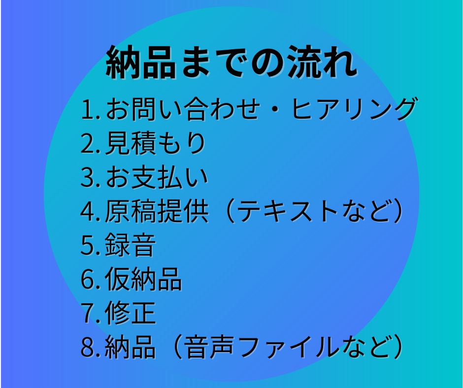 アナウンサー風の朗読やナレーションを承ります 40代男性がアナウンサー風の朗読・ナレーションをいたします。 イメージ2