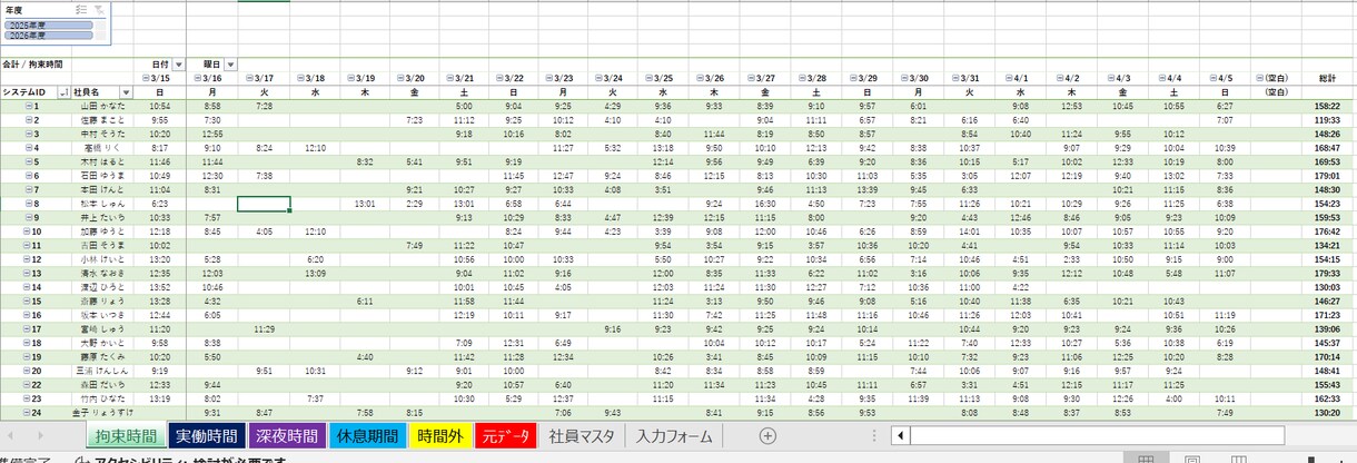 5つの労働時間関係の表をいっぺんに自動作成します 初出品の5枠限定価格。10000円を半額の5000円で！ イメージ2