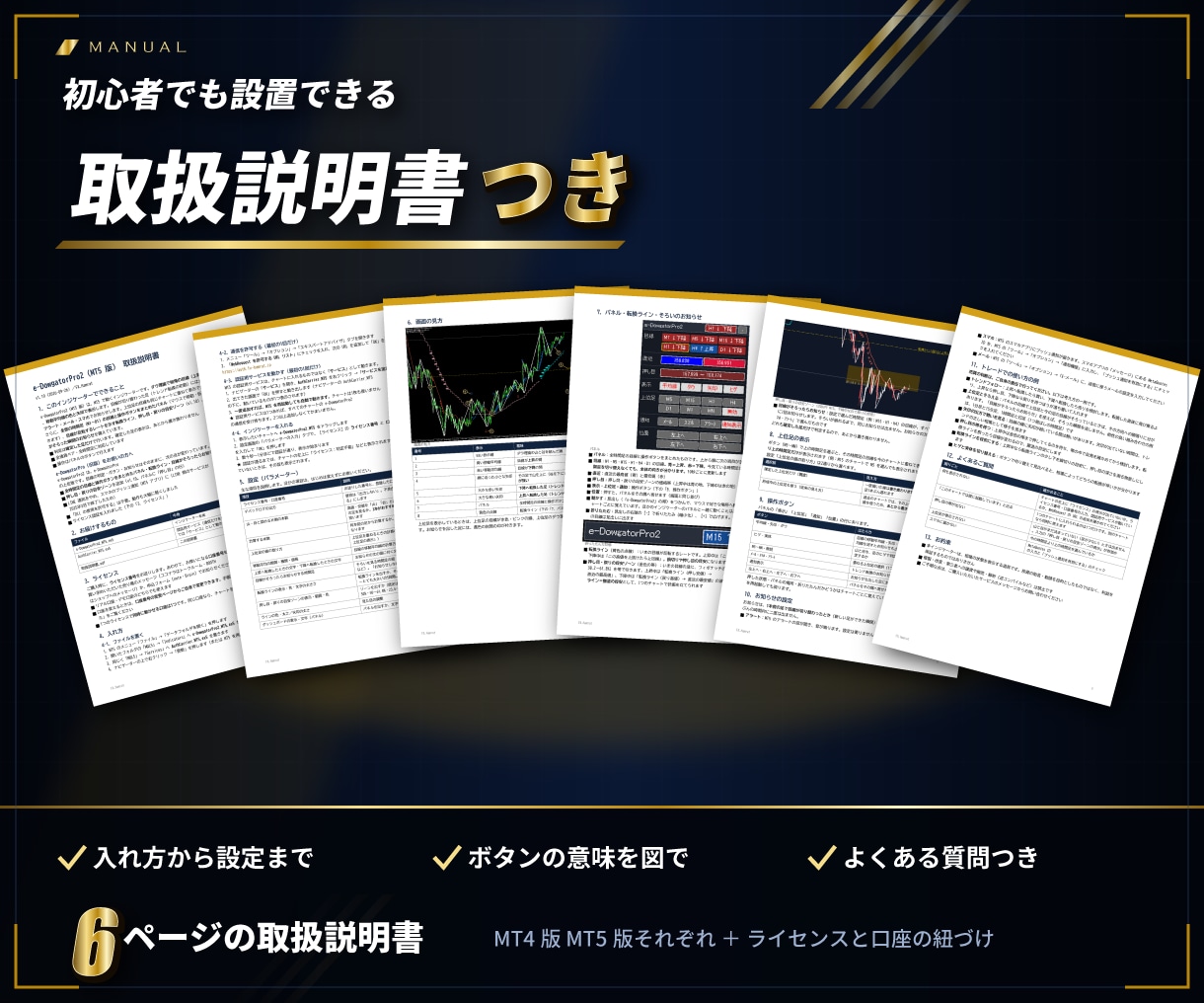 MT4/MT5初心者必見ダウ理論の目線を表示します マルチフレーム対応、目線転換ライン、トレンド転換初動お知らせ イメージ9