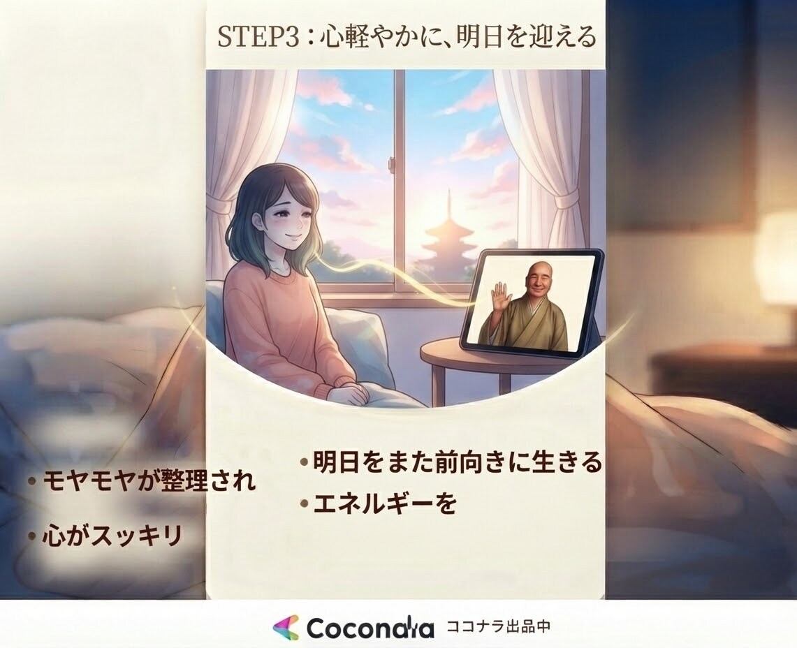 現役お坊さんがこころのモヤモヤを電話で聞きます 夜のモヤモヤをほぐす　僧侶と話す、誰にも否定されない夜の時間 イメージ4
