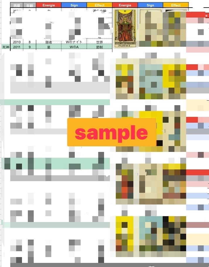 タロット占星術❀あなただけの鑑定書お作りします タロット占星術❀来年の運勢や性格、適職など総合運 イメージ3