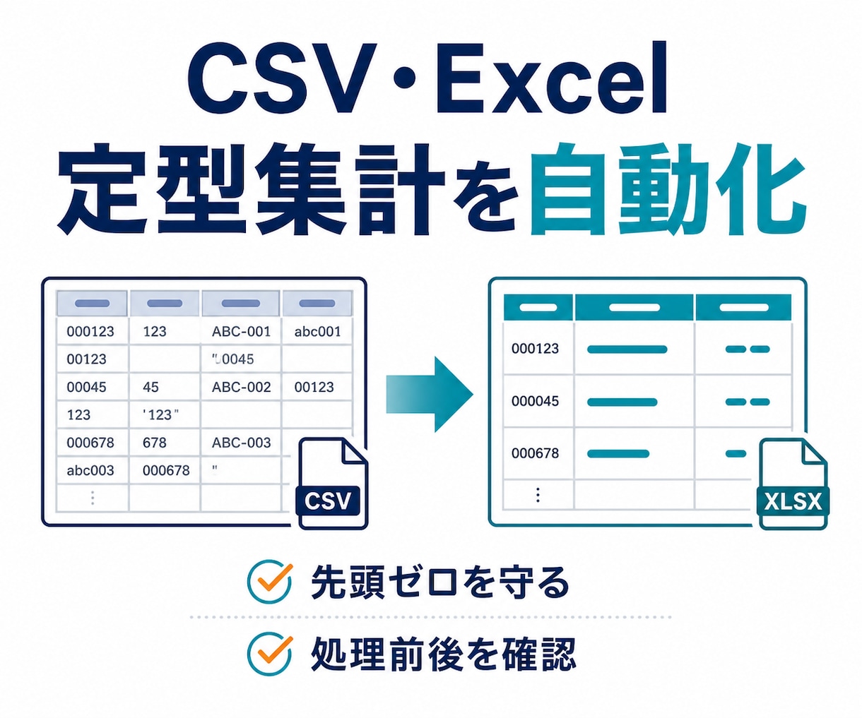 定型集計を安全に自動化します CSVやExcelを開いて次の作業を繰り返していませんか？ イメージ1