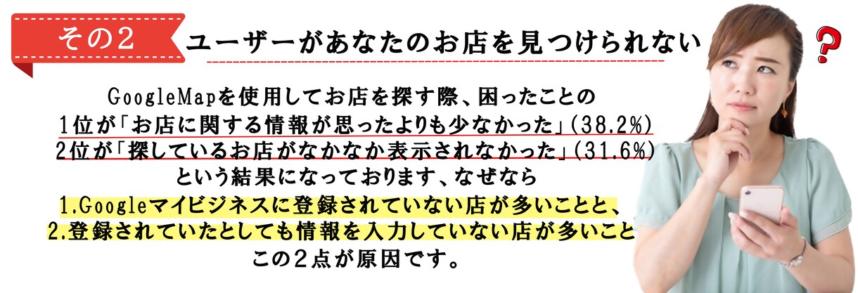 Googleマップで「あなたのお客様」を増やします キーワード無制限「あなたの店舗」にマッチした方法でMEO対策 イメージ3