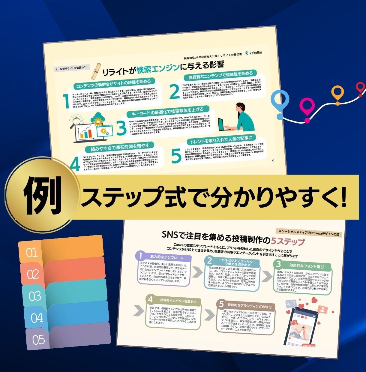 企業の「サービス紹介資料」を作成します 見やすく・伝わる・印象に残る！営業・商談に強いサービス資料 イメージ3