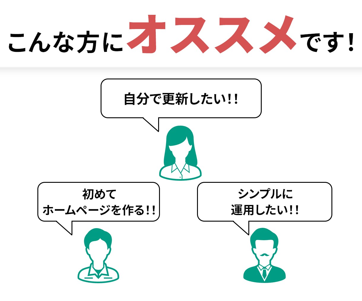 Wixでホームページ制作します 初心者の方も安心してお任せください！ イメージ6