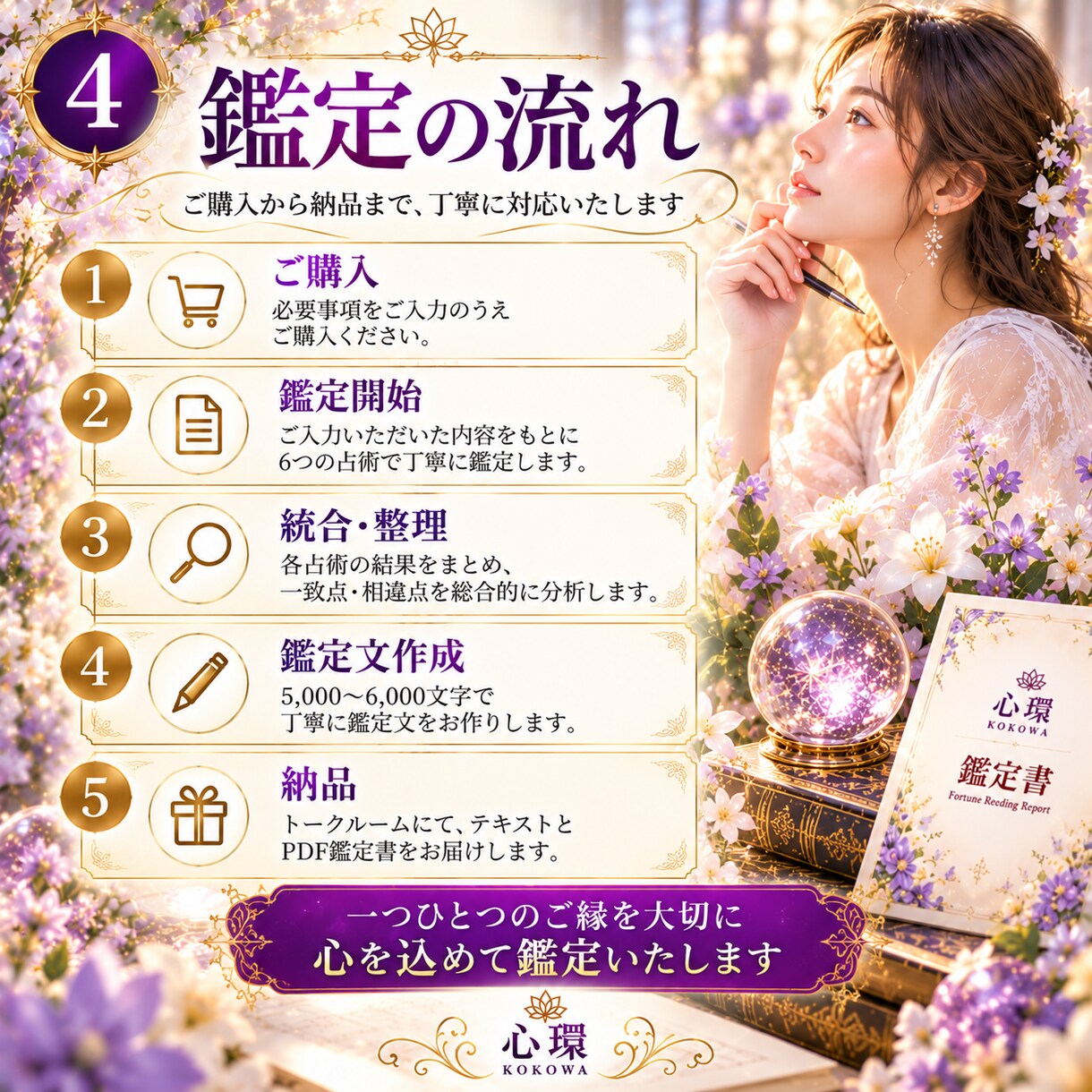 人生・仕事・人間関係の迷いを6占術で総合鑑定します 運勢とこれからの流れを読み解き、あなたらしい一歩を探します イメージ4