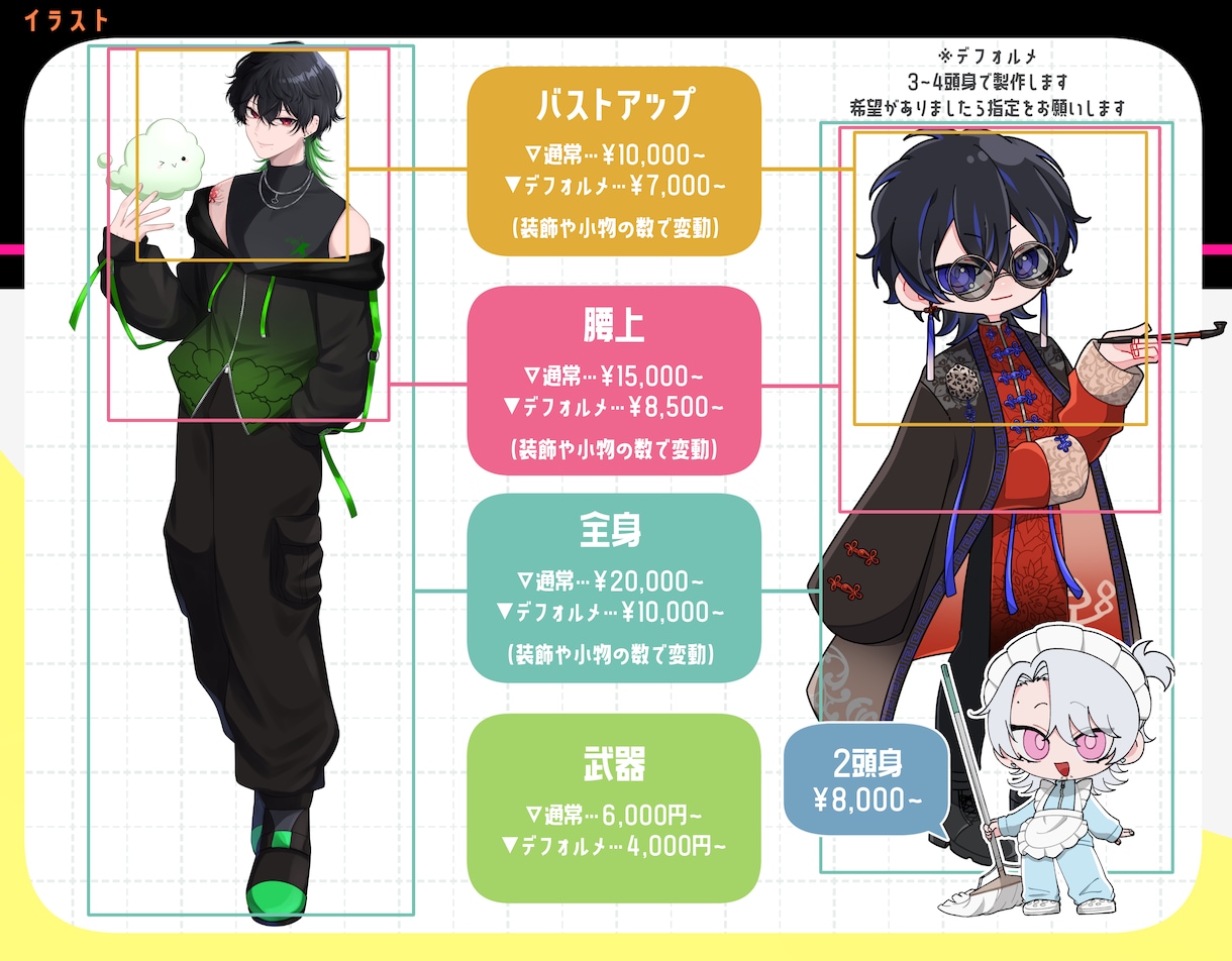 一目惚れする顔が良いLive2Dモデルを制作します 【商用可】パーフェクトシンク対応可！動くOPED制作可！ イメージ3