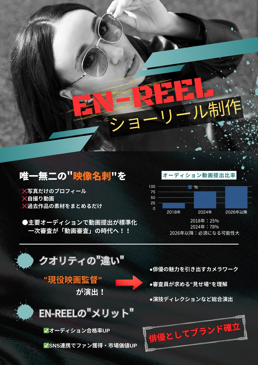 EN-REEL！俳優のショーリール制作します 唯一無二の”映像名刺”を✨動画審査の時代❗️ イメージ1