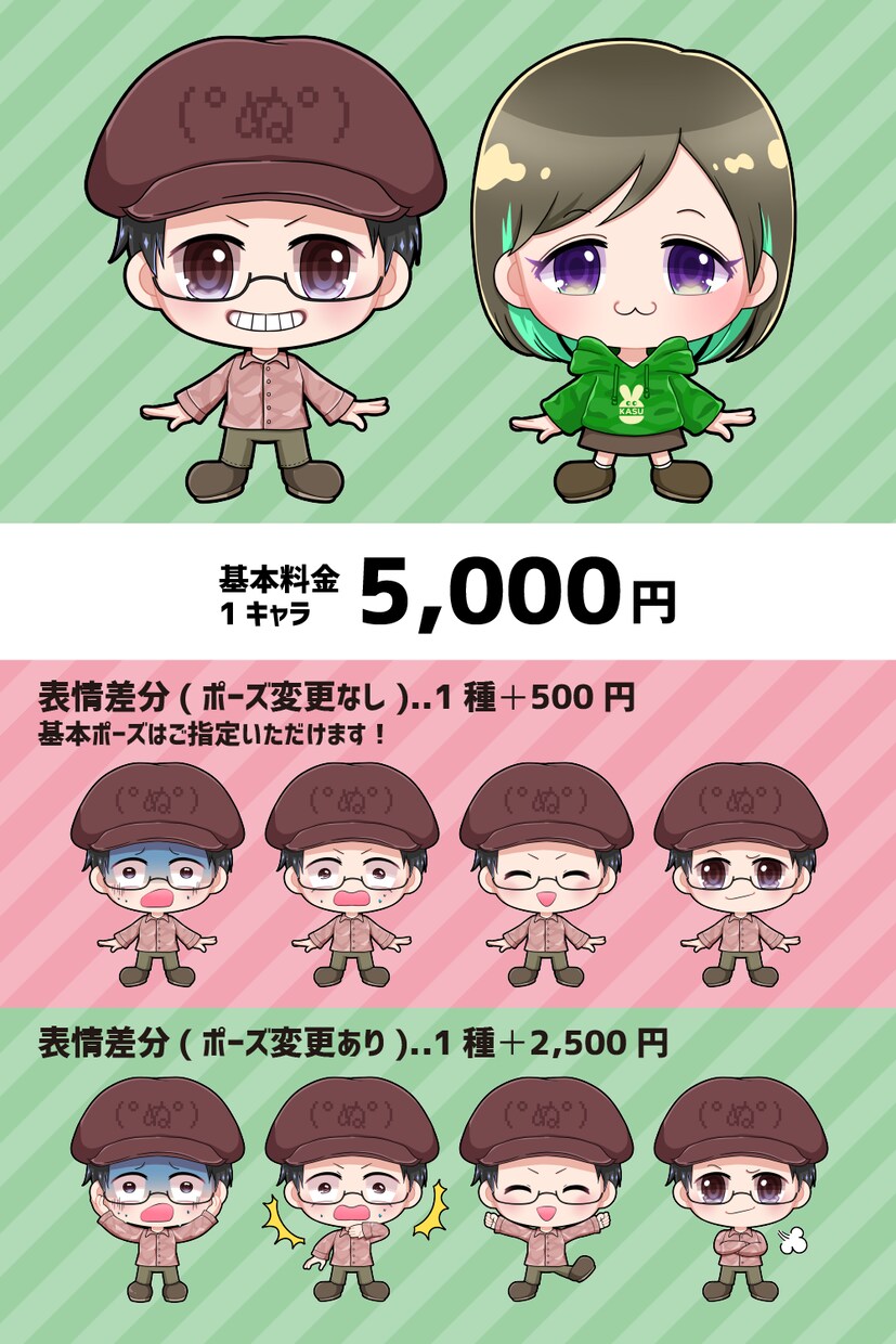 アイコン、動画、グッズ等に使えるキャラを作成します パキッとした賑やかな印象で、パッと目を惹くイラストにします！ イメージ4