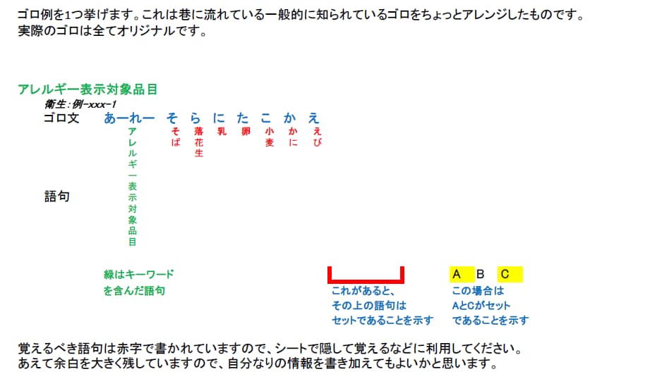 薬剤師国家試験対策の為のゴロを教えます 衛生分野ゴロ文157、総語句数約700 イメージ1