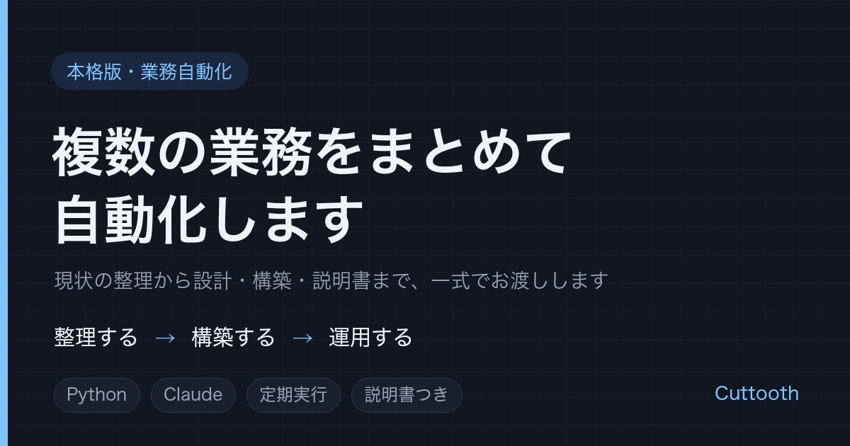 AIで繰り返し業務を自動化します 定型作業を整理し実用的なAIツールを構築します イメージ1