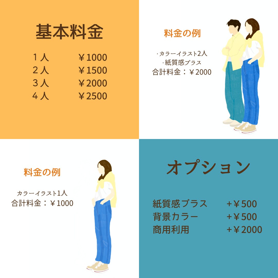最短2日！お写真を手描きイラストにします アイコンや記念日メッセージの挿絵にも！ イメージ3