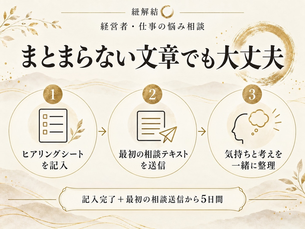 経営者の孤独や仕事の悩みを聴き整理します 誰にも話せない迷いを、文章でしっかり言葉にする イメージ4
