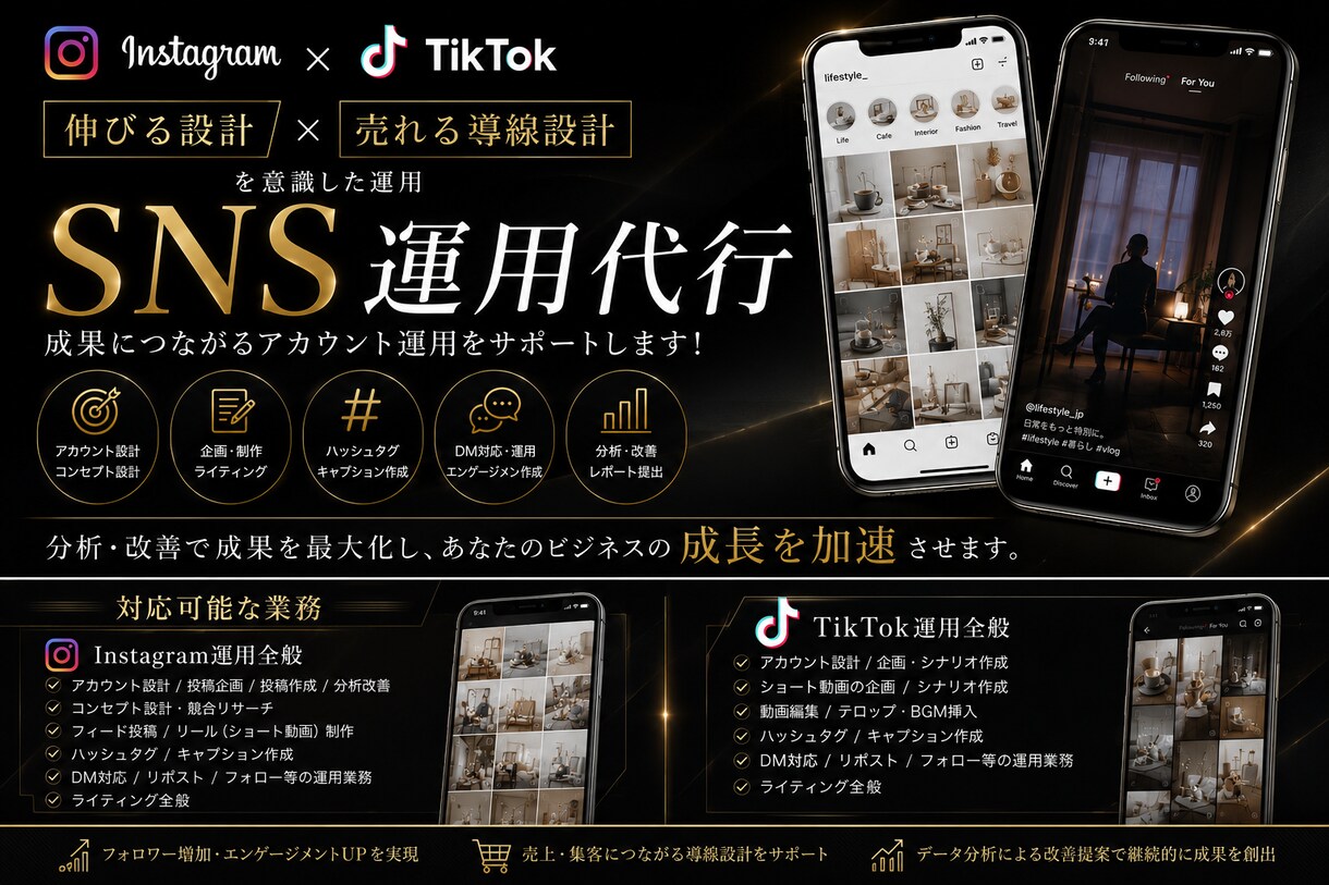 戦略設計から運用改善まで。SNS運用代行やります コンセプト設計・投稿制作・分析改善まで一貫対応。 イメージ1