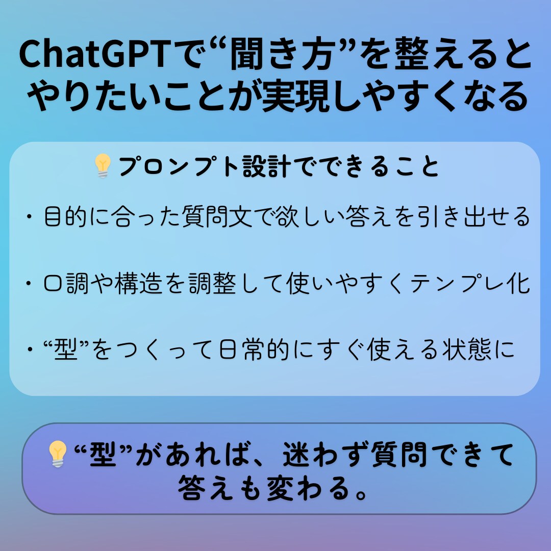 あなたの悩みに効くプロンプト作成します やりたいことに合わせて、最適な聞き方を設計します イメージ2