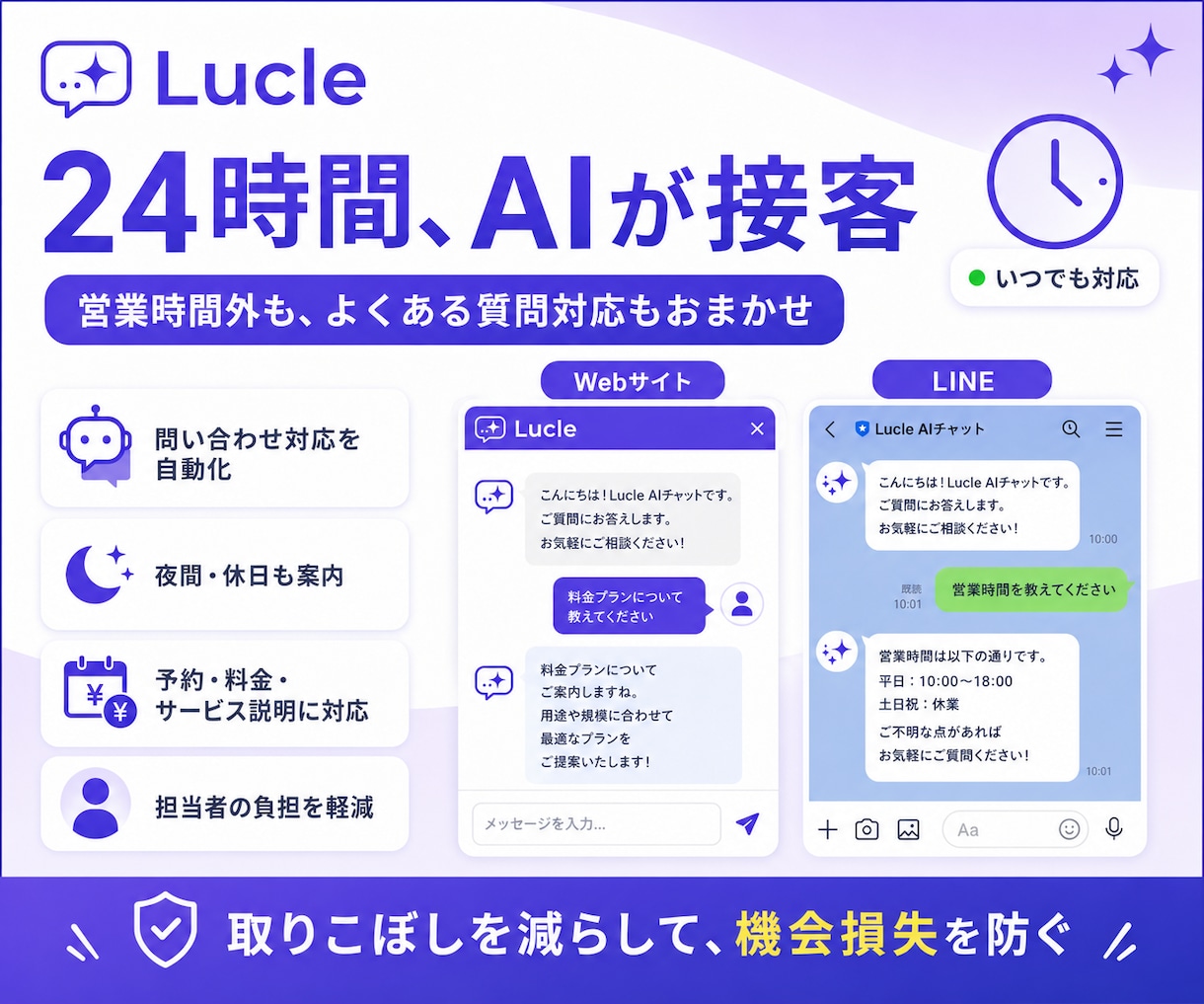 アバターが話す動くAIチャットボット作ります 月額¥29,000/初期費用0円・URL送るだけで完成 イメージ4